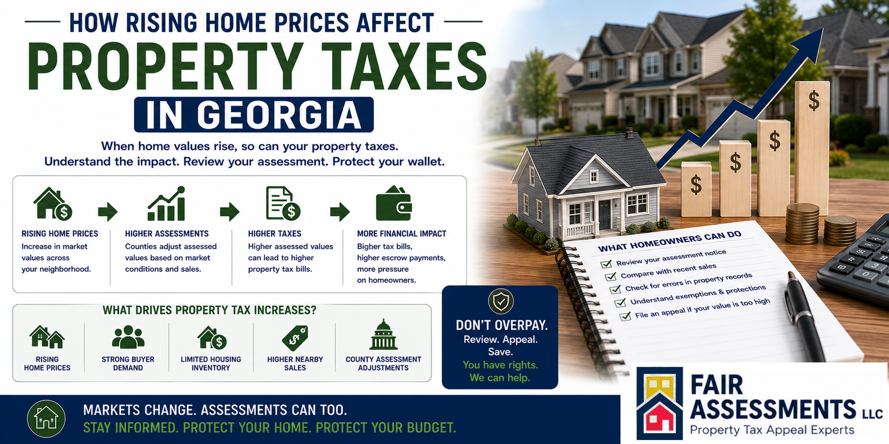 Rising Georgia home prices affecting property tax assessments